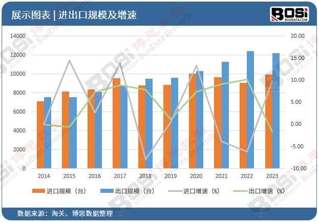 国健康饮料市场的蓬勃发展米乐m6健康新潮流：中(图3)