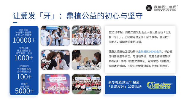 每人免费种1颗牙 鼎植口腔【千颗种植牙公益捐赠计划】在港启动(图4) 每人免费种1颗牙 鼎植口腔【千颗种植牙公益捐赠计划】在港启动(图4)