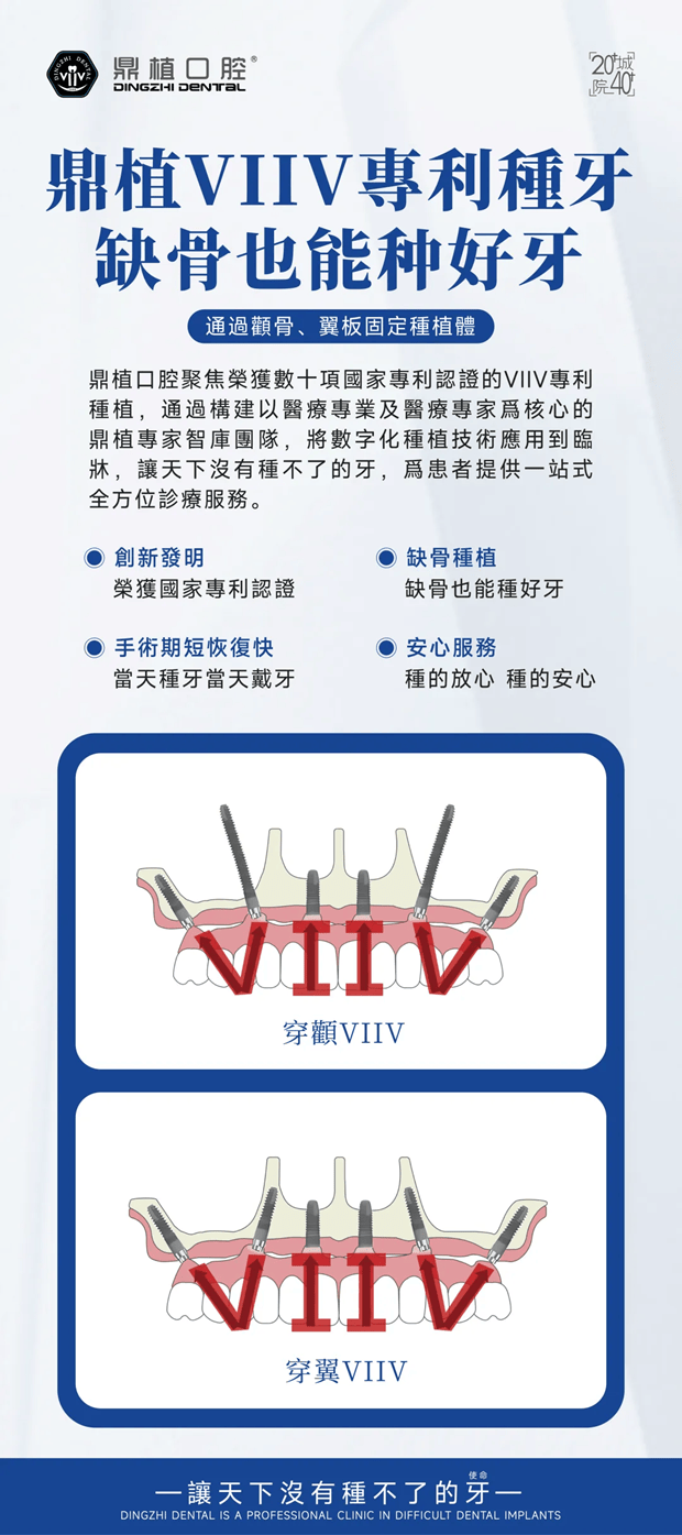 每人免费种1颗牙 鼎植口腔【千颗种植牙公益捐赠计划】在港启动(图6)